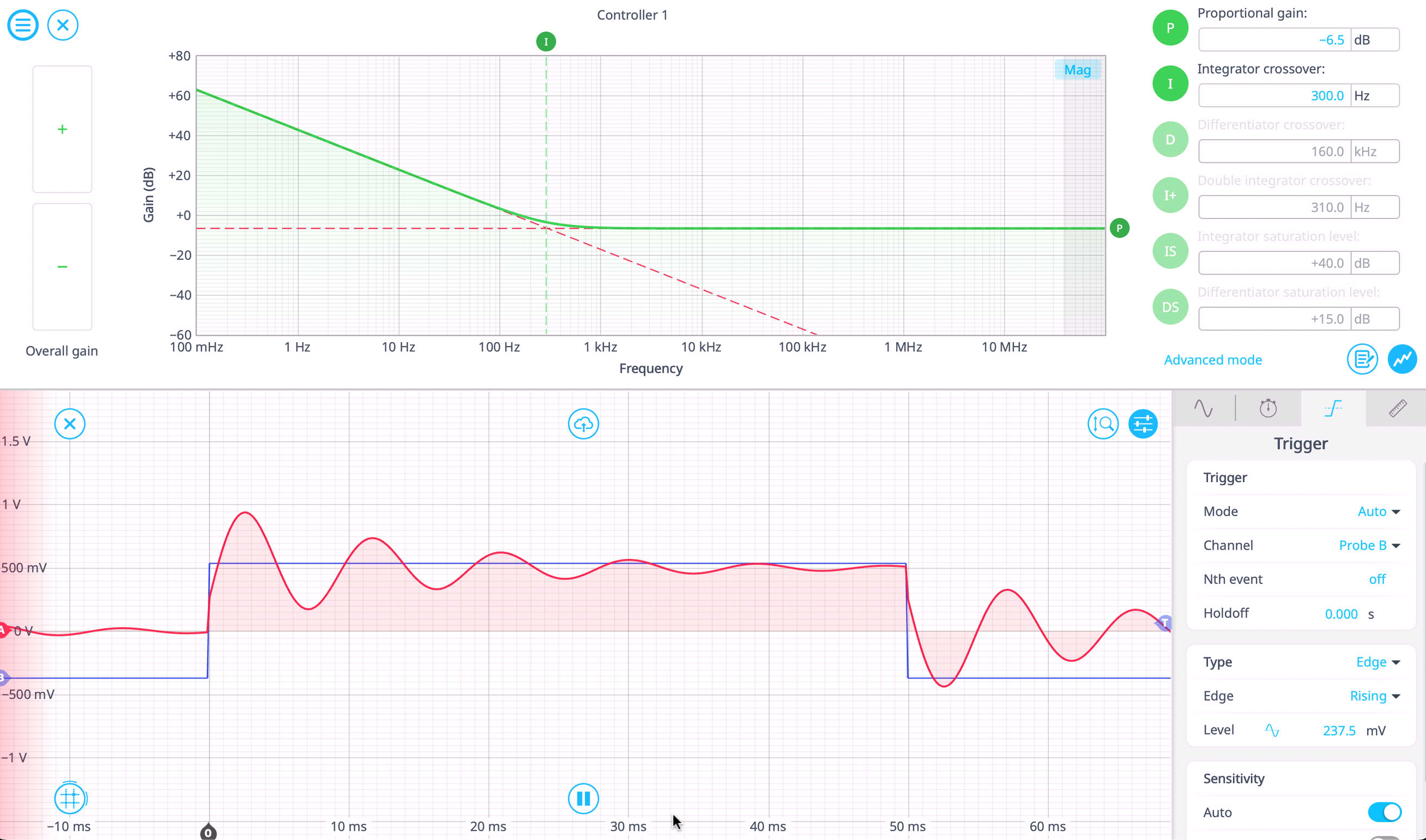 Oscillations increase showcased on PID controller
